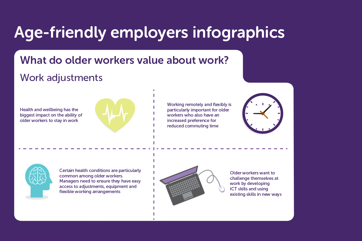 Age-friendly employers infographics