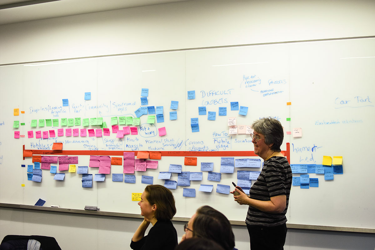 innovation of ageing