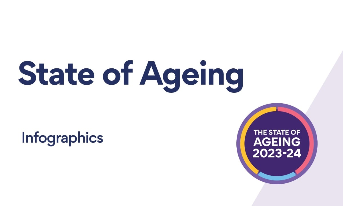 State of ageing