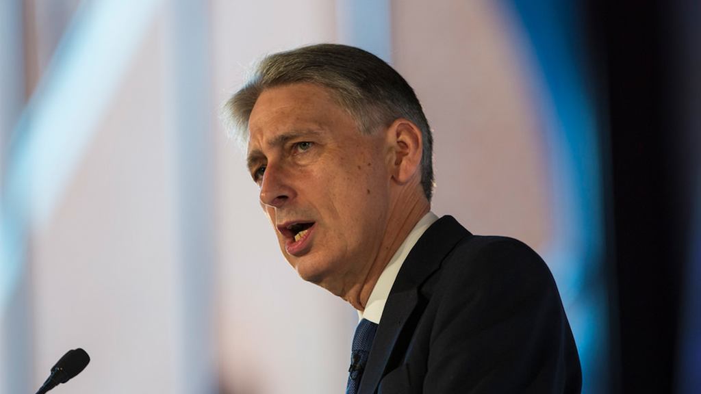 What's the best Budget