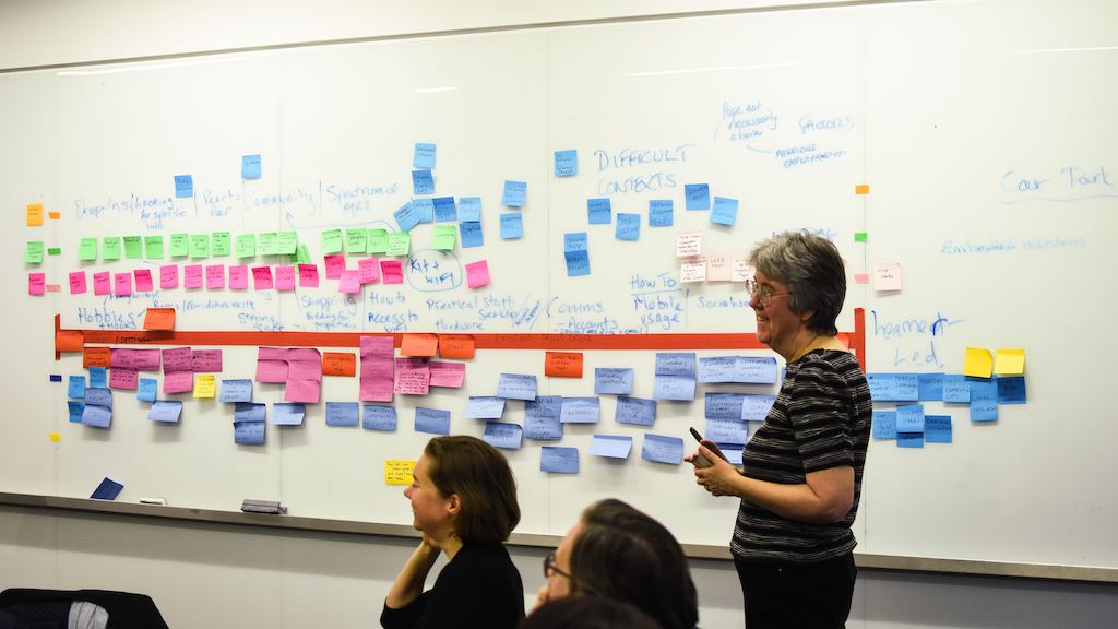 innovation in ageing