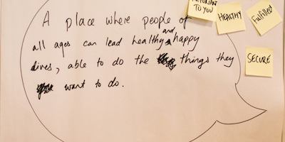 Whiteboard with post-it notes