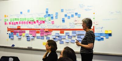 innovation of ageing