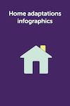 Home adaptations infographics