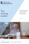 The missing market