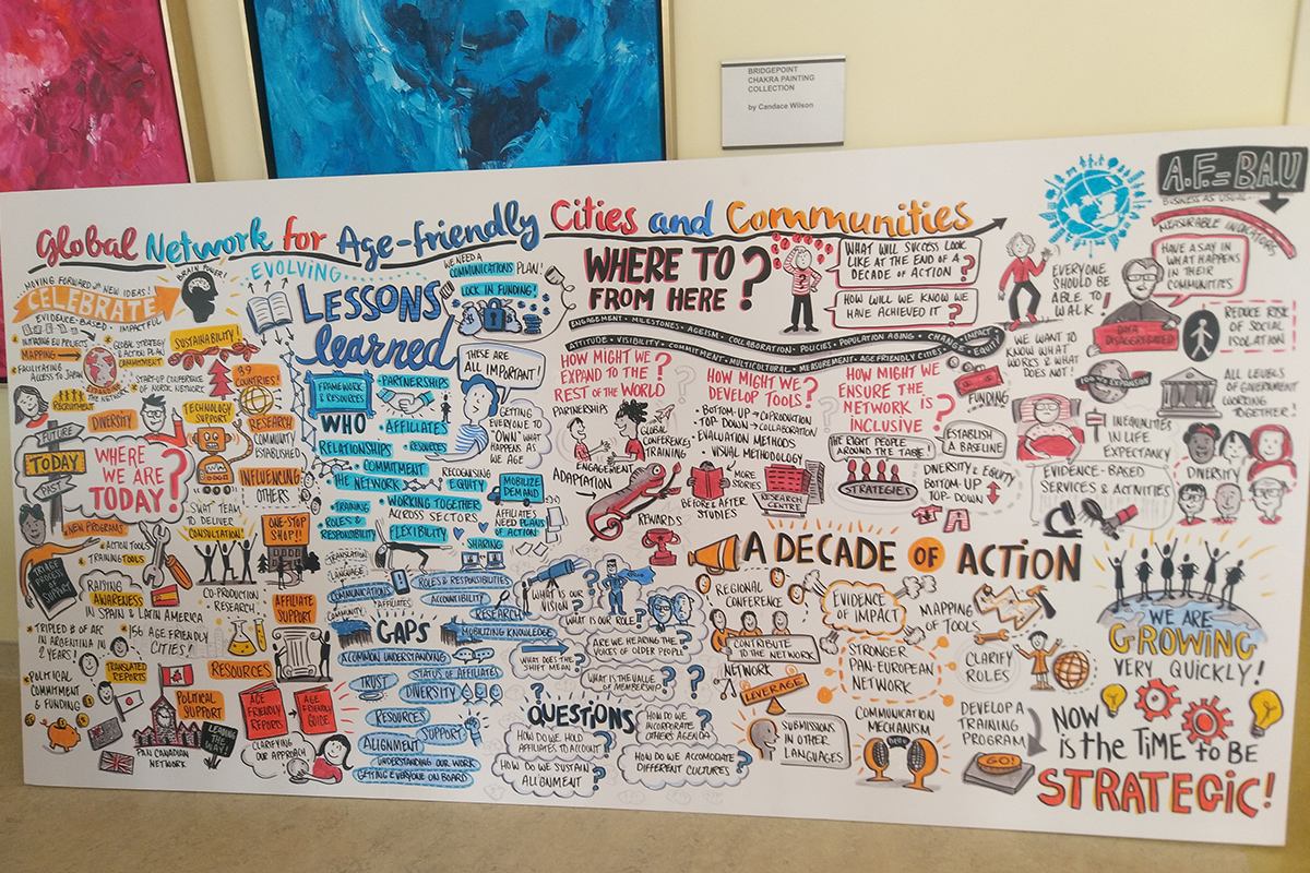 Drawing of discussion from event