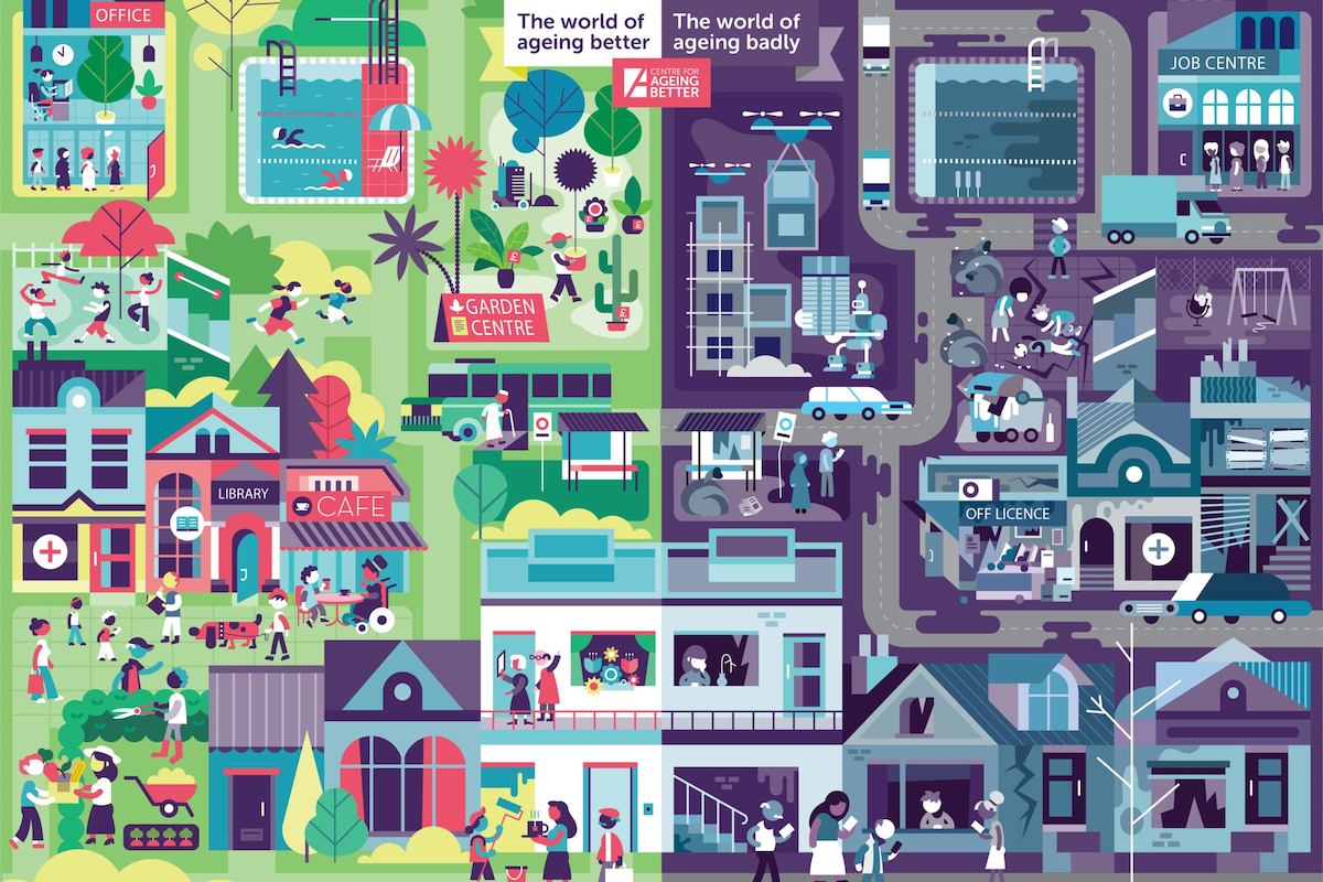 Infographic showing the world of ageing better and the world of ageing badly