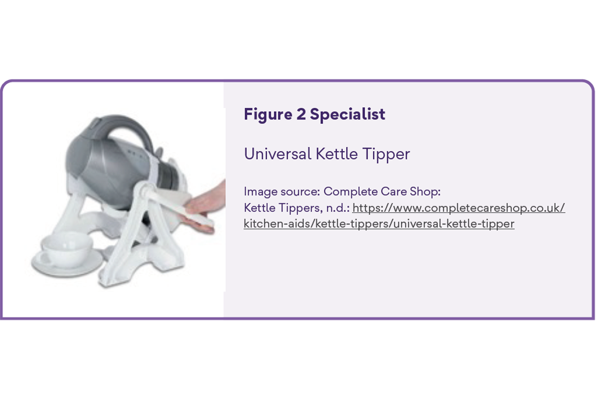 Universal Kettle Tipper
