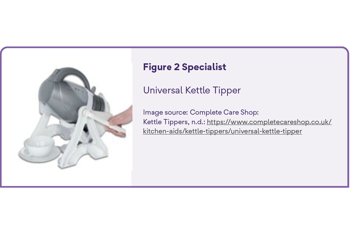 Universal Kettle Tipper