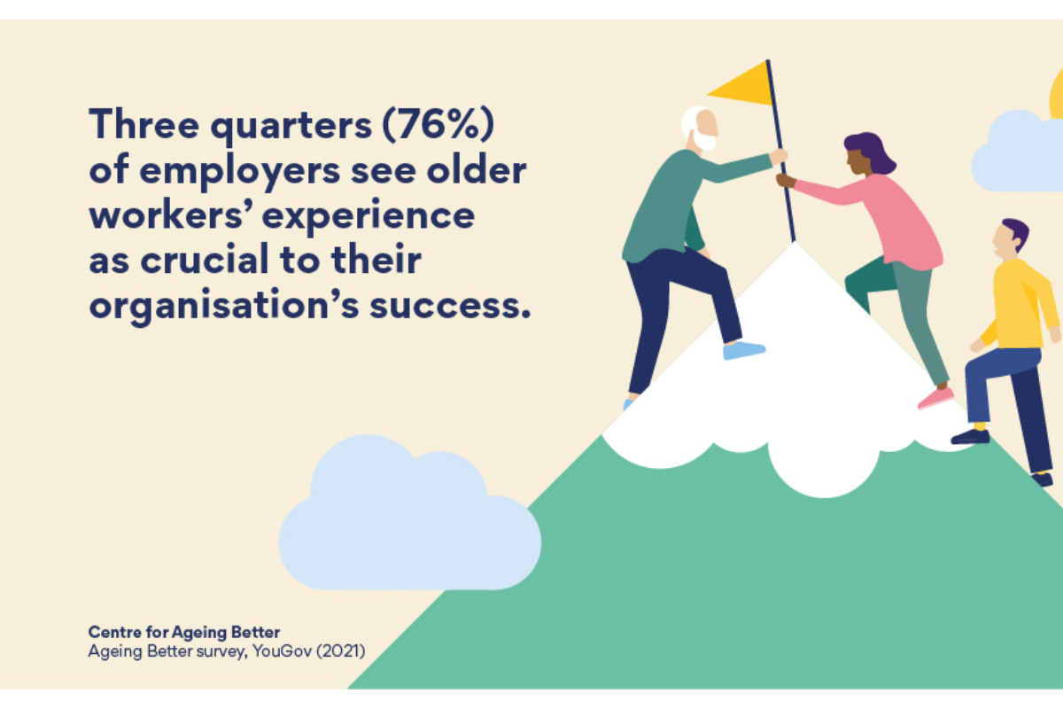 three quarter fo employers see older workers' experience as crucial to their organisation's success