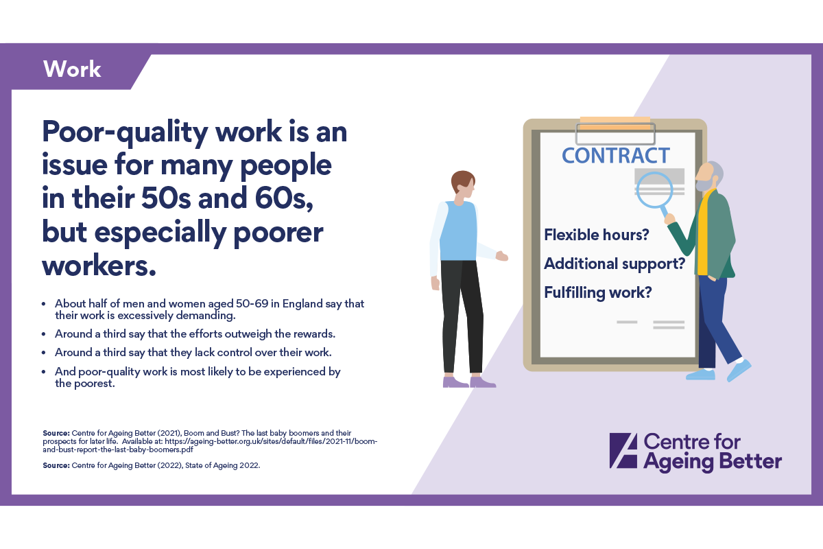 Poor-quality work is an issue for many people in their 50s and 60s, but especially poorer workers.