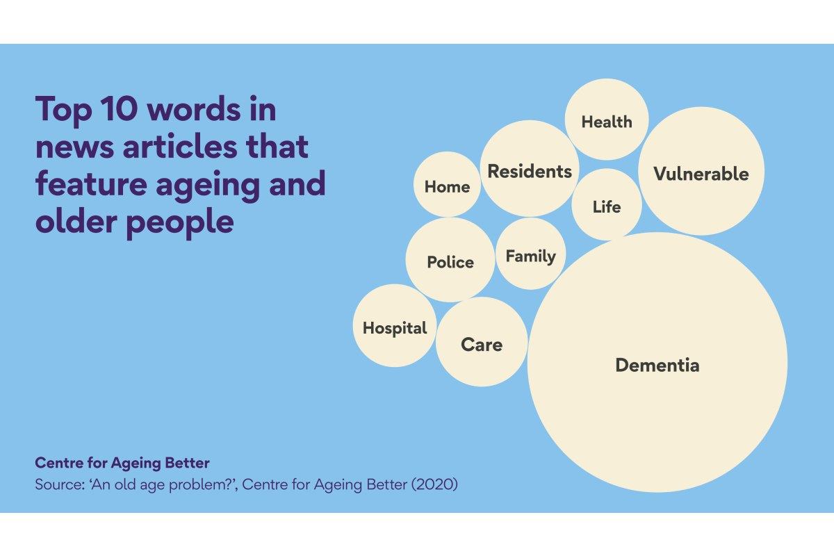 How the media fuels negative views about older people and ageing ...