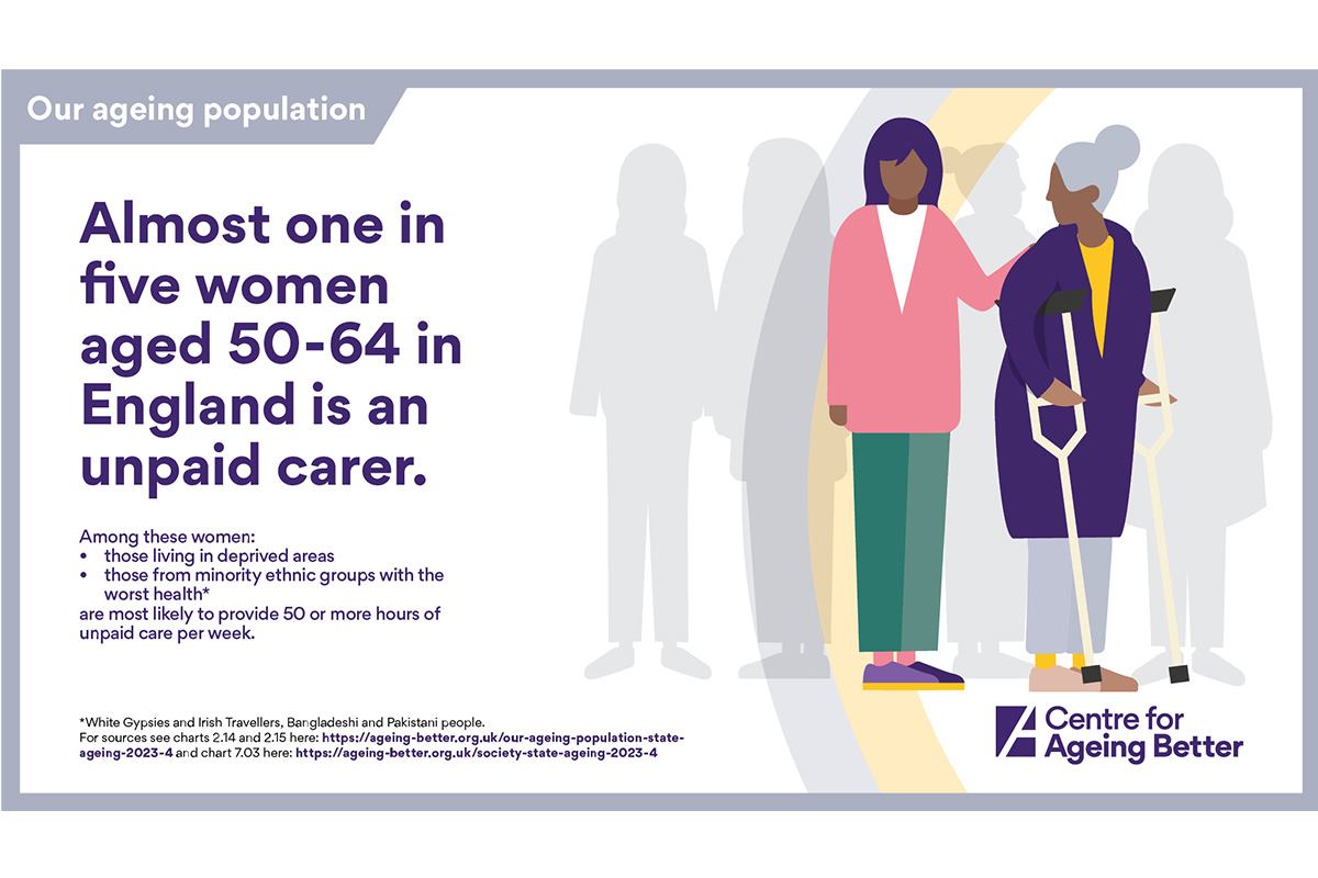 Almost one in five women in England aged 50-64 are unpaid carers