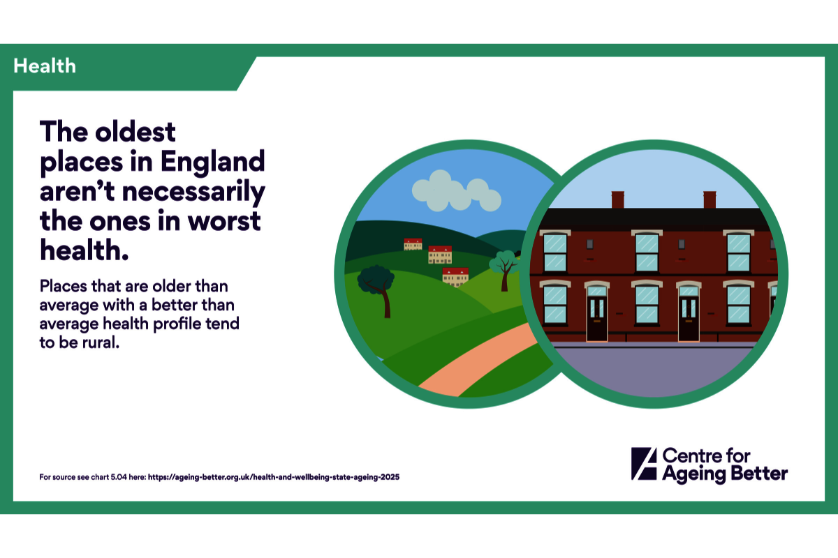 SOA health infographic