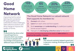 Good-Home-Network-impact-review