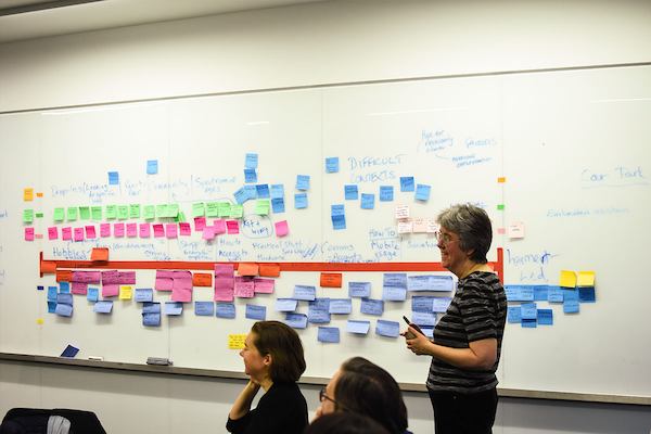 innovation of ageing