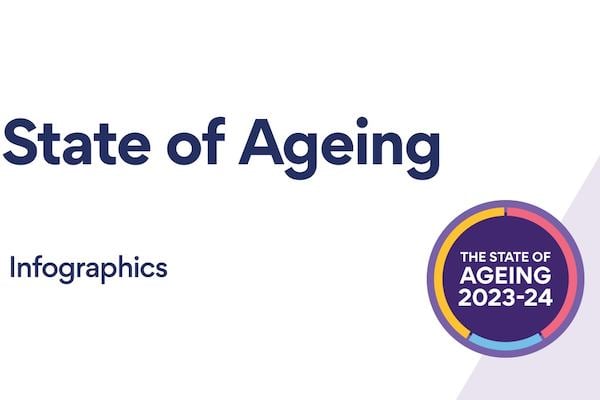 State of ageing